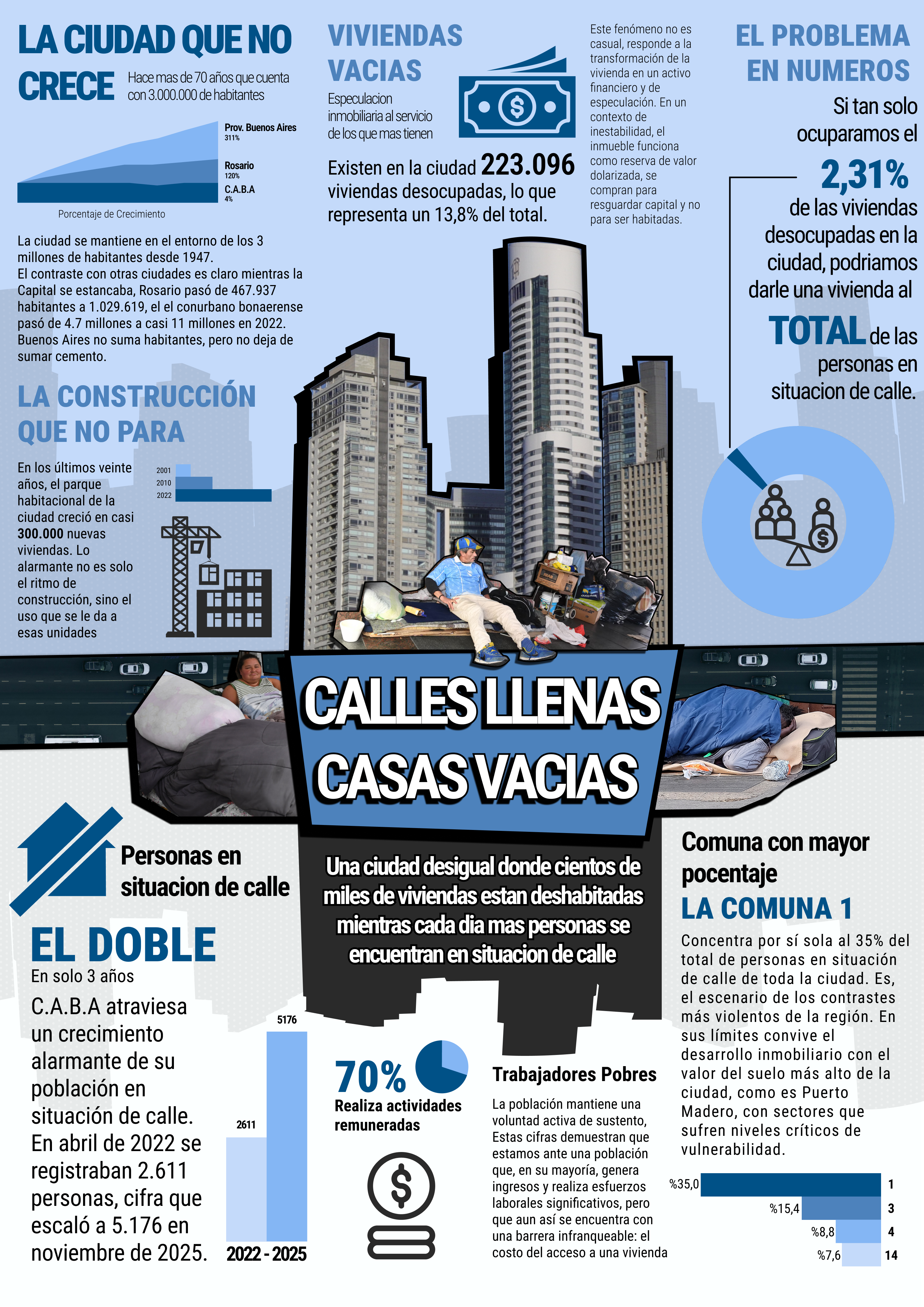 Proceso de Infografía - Paso 3