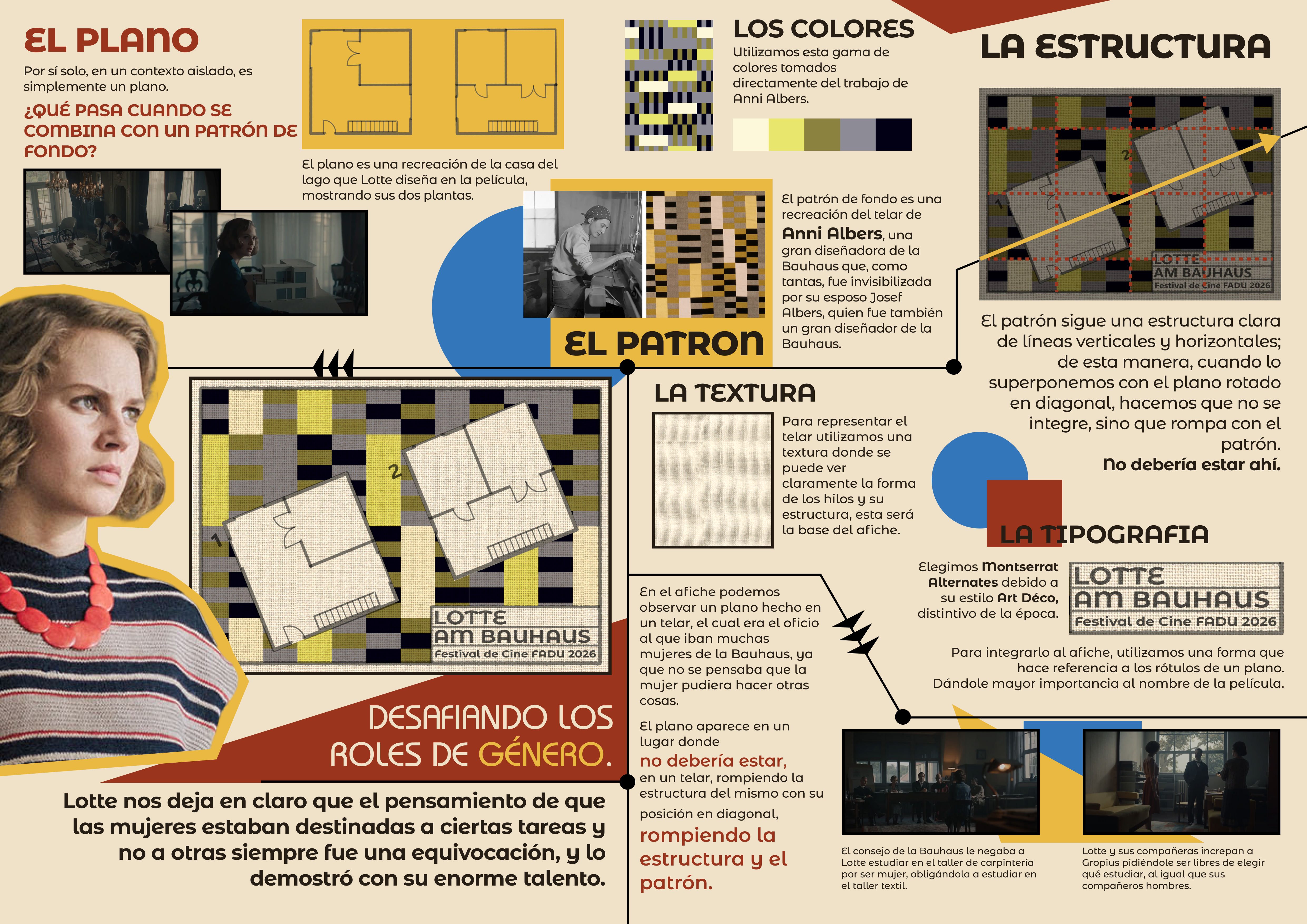 Memoria del proyecto - Lotte am Bauhaus